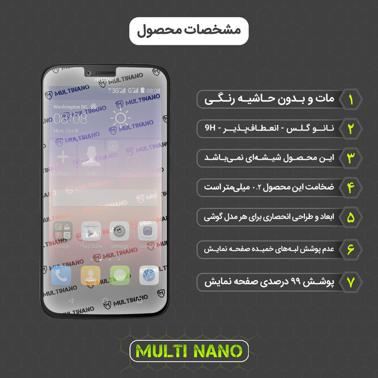 محافظ صفحه نمایش مات مولتی نانو مدل X-S1M مناسب برای گوشی موبایل هوآوی Ascend Y625