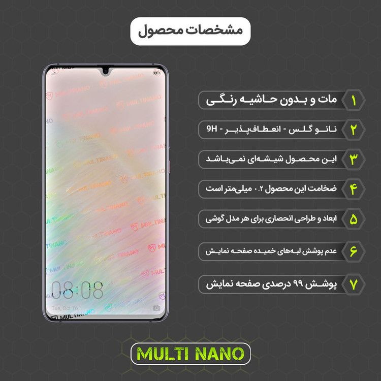 محافظ صفحه نمایش مات مولتی نانو مدل X-S1M مناسب برای گوشی موبایل هوآوی Mate 20X