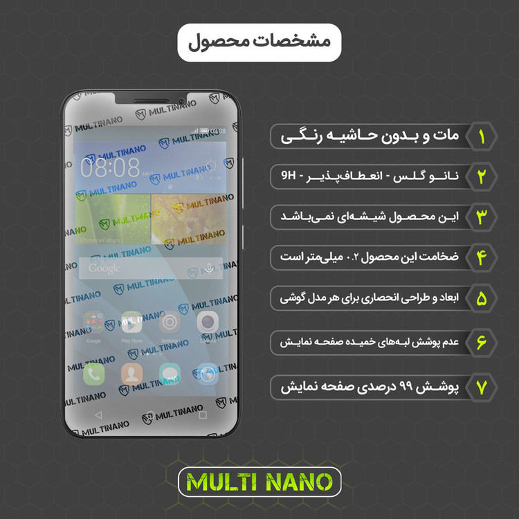 محافظ صفحه نمایش مات مولتی نانو مدل X-S1M مناسب برای گوشی موبایل هوآوی Y560