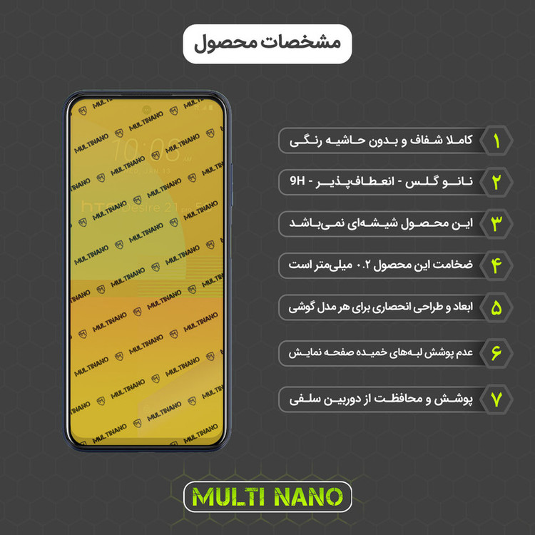 محافظ صفحه نمایش مولتی نانو مدل X-SFL مناسب برای گوشی موبایل اچ تی سی Desire 21 Pro به همراه برچسب پوششی