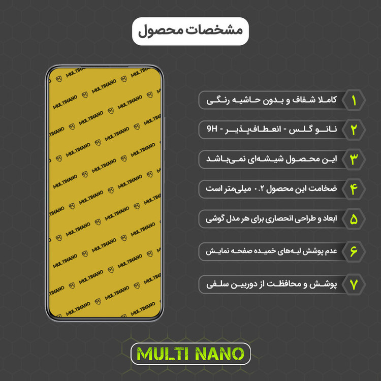 محافظ صفحه نمایش مولتی نانو مدل X-SFL مناسب برای گوشی موبایل شیائومی Poco M5S به همراه برچسب پوششی