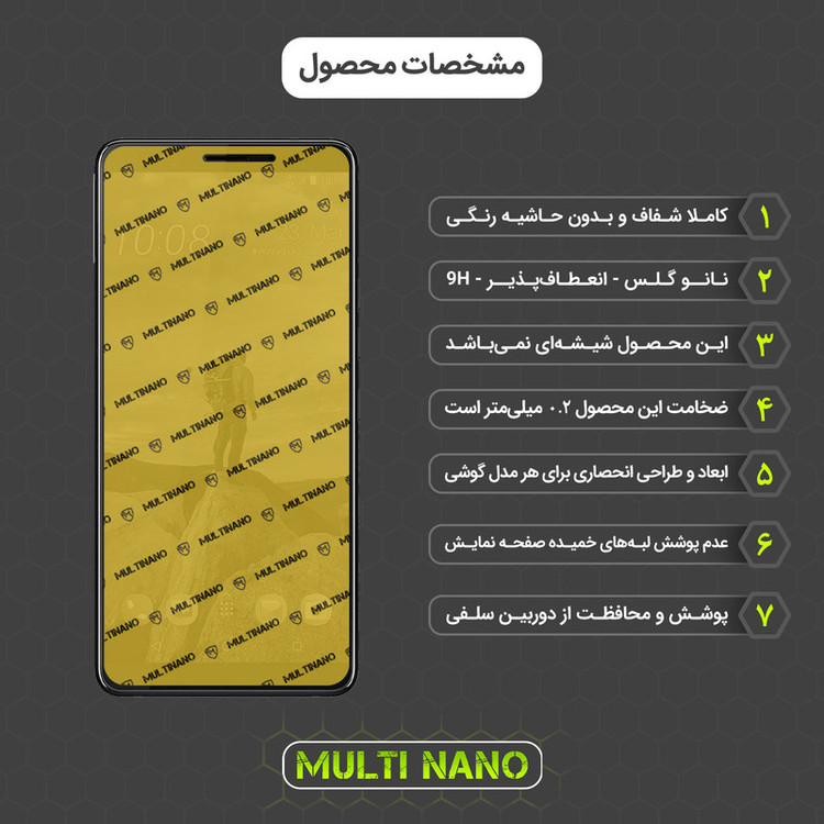 محافظ صفحه نمایش مولتی نانو مدل X-SFM مناسب برای گوشی موبایل اچ تی سی U12 Plus به همراه برچسب پوششی