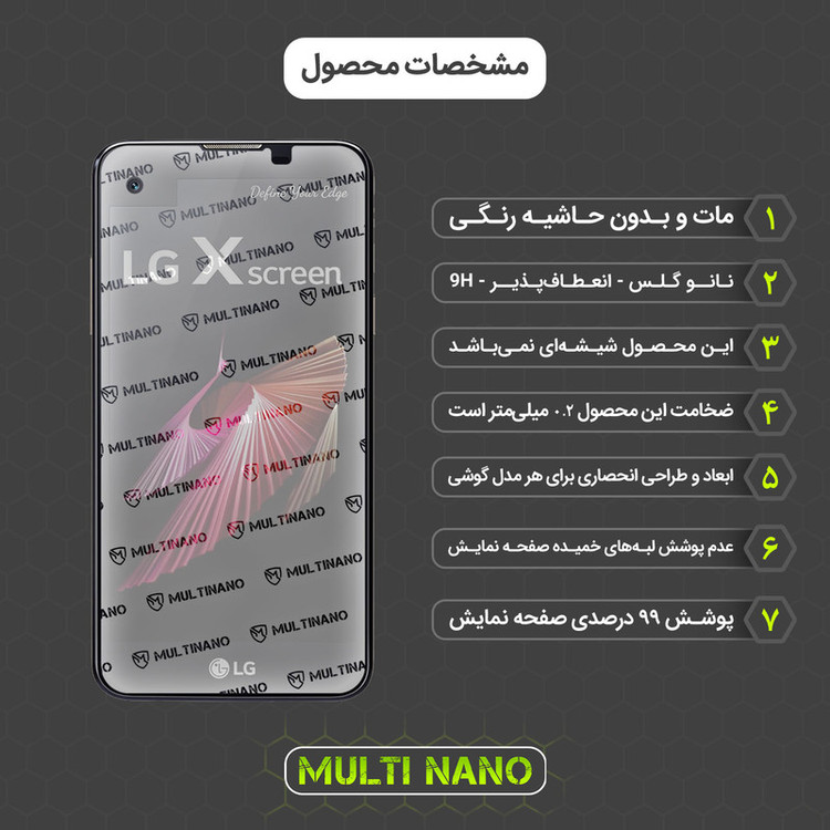 محافظ صفحه نمایش مات مولتی نانو مدل X-S1M مناسب برای گوشی موبایل ال جی X Screen