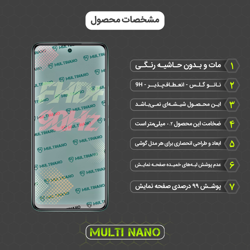 محافظ صفحه نمایش مات مولتی نانو مدل X-S1M مناسب برای گوشی موبایل اینفینیکس Hot 11s