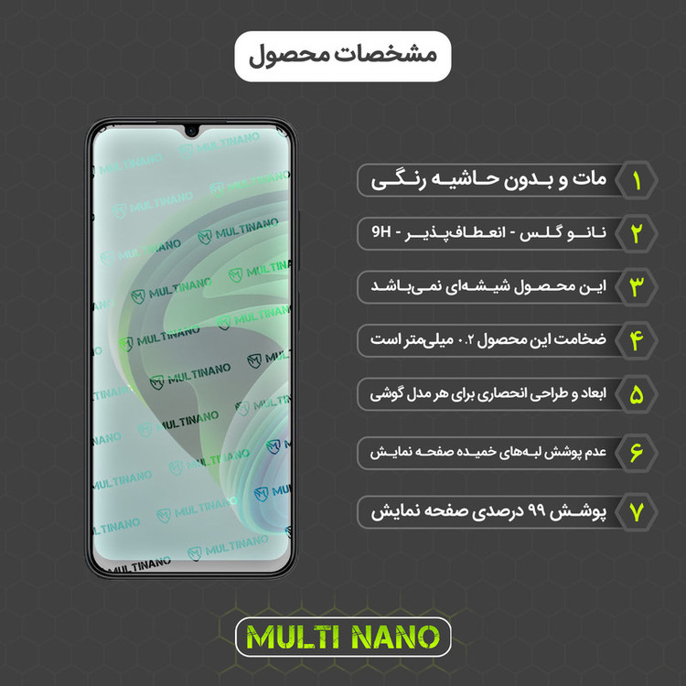 محافظ صفحه نمایش مات مولتی نانو مدل X-S1M مناسب برای گوشی موبایل شیائومی Redmi Note 11E