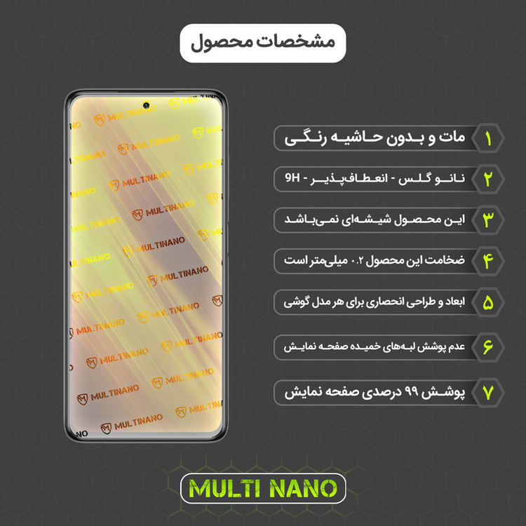 محافظ صفحه نمایش مات مولتی نانو مدل X-S1M مناسب برای گوشی موبایل شیائومی Poco X3
