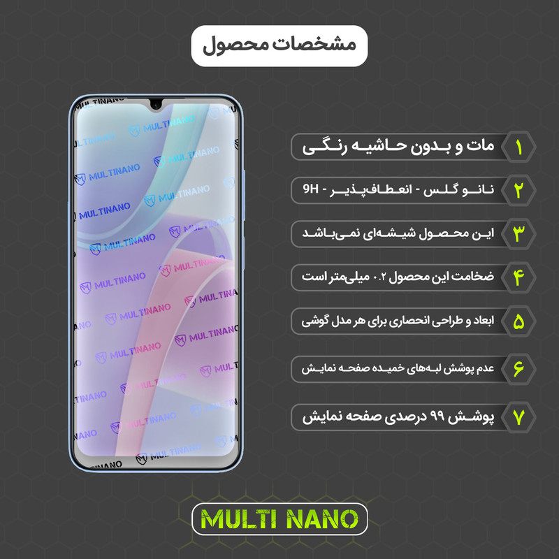 محافظ صفحه نمایش مات مولتی نانو مدل X-S1M مناسب برای گوشی موبایل شیائومی Poco M5