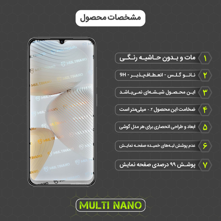 محافظ صفحه نمایش مات مولتی نانو مدل X-S1M مناسب برای گوشی موبایل شیائومی Poco M4 5G