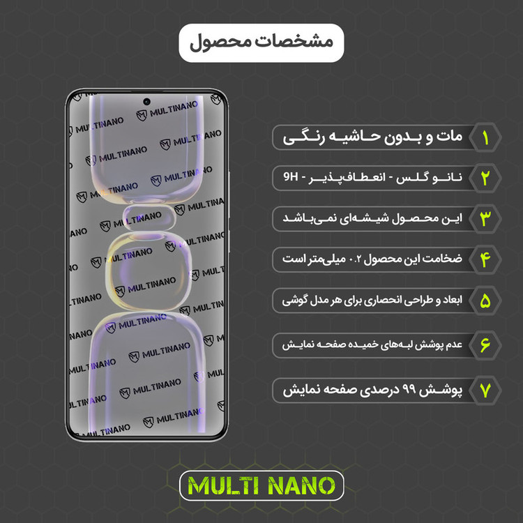 محافظ صفحه نمایش مات مولتی نانو مدل X-S1M مناسب برای گوشی موبایل شیائومی Poco F5 Pro