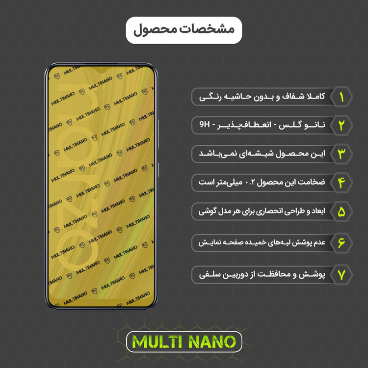 محافظ صفحه نمایش مولتی نانو مدل X-SFL مناسب برای گوشی موبایل ریلمی Narzo 30A به همراه برچسب پوششی