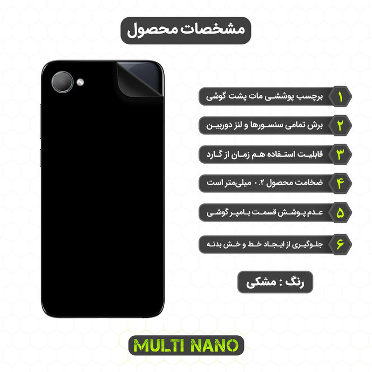 محافظ صفحه نمایش مولتی نانو مدل X-SFM مناسب برای گوشی موبایل اچ تی سی Desire 12 به همراه برچسب پوششی