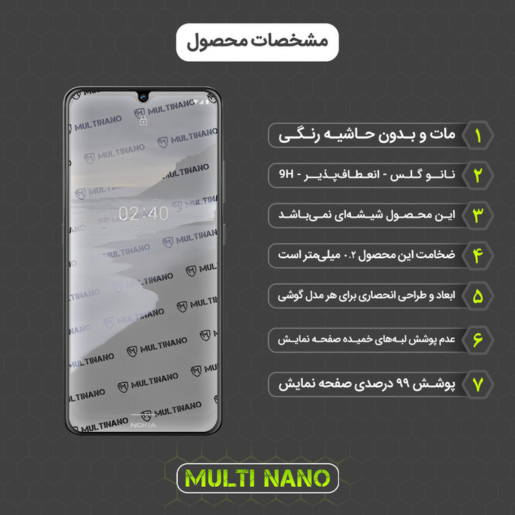 محافظ صفحه نمایش مات مولتی نانو مدل X-S1M مناسب برای گوشی موبایل نوکیا 2.4