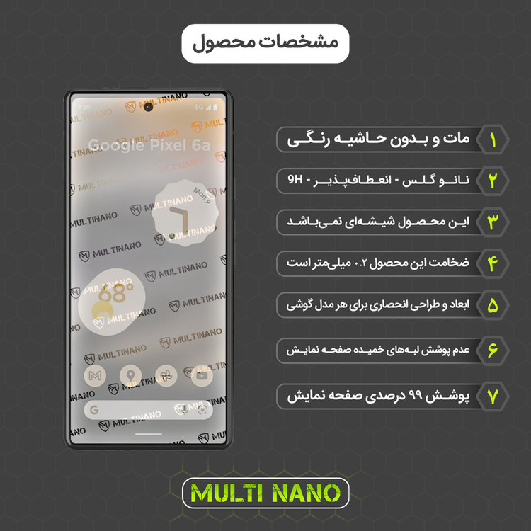 محافظ صفحه نمایش مات مولتی نانو مدل X-S1M مناسب برای گوشی موبایل گوگل Pixel 6A