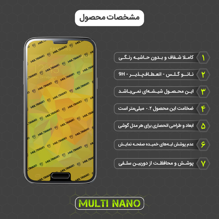 محافظ صفحه نمایش مولتی نانو مدل X-S1N مناسب برای گوشی موبایل سامسونگ Galaxy S5 mini