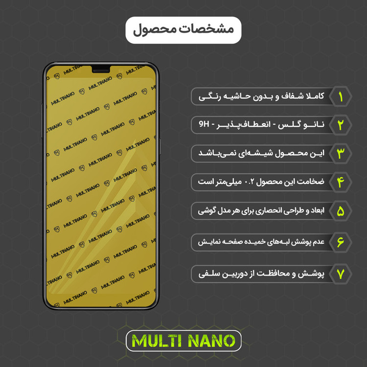 محافظ صفحه نمایش مولتی نانو مدل X-S1N مناسب برای گوشی موبایل سامسونگ Galaxy A8 2018