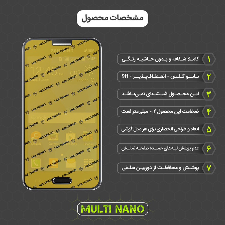 محافظ صفحه نمایش مولتی نانو مدل X-S1N مناسب برای گوشی موبایل سامسونگ Galaxy Core 2