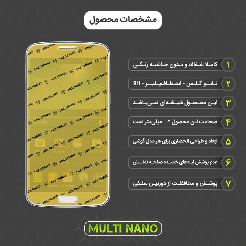محافظ صفحه نمایش مولتی نانو مدل X-S1N مناسب برای گوشی موبایل سامسونگ Galaxy Grand 2