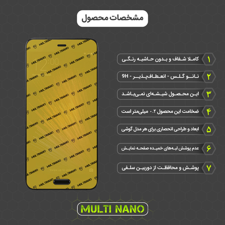 محافظ صفحه نمایش مولتی نانو مدل X-S1N مناسب برای گوشی موبایل شیائومی Mi 5