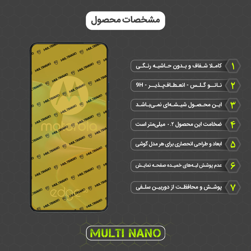 محافظ صفحه نمایش مولتی نانو مدل X-SFL مناسب برای گوشی موبایل موتورولا Edge 30 به همراه برچسب پوششی