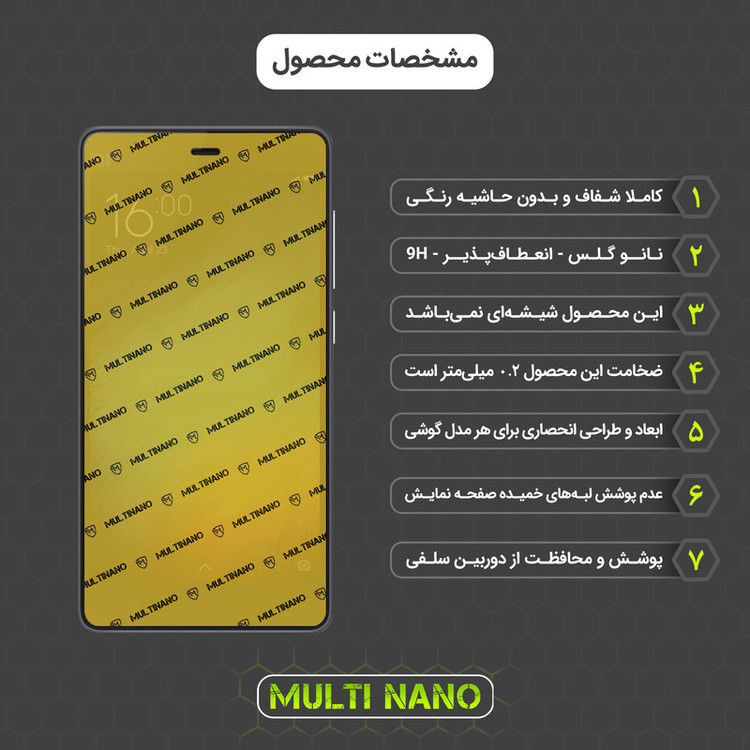 محافظ صفحه نمایش مولتی نانو مدل X-S1N مناسب برای گوشی موبایل شیائومی Mi 4i