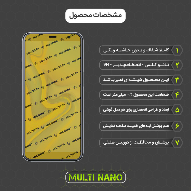 محافظ صفحه نمایش مولتی نانو مدل X-S1N مناسب برای گوشی موبایل سامسونگ Galaxy J6 Plus