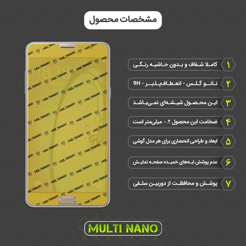 محافظ صفحه نمایش مولتی نانو مدل X-S1N مناسب برای گوشی موبایل سامسونگ Galaxy On 7