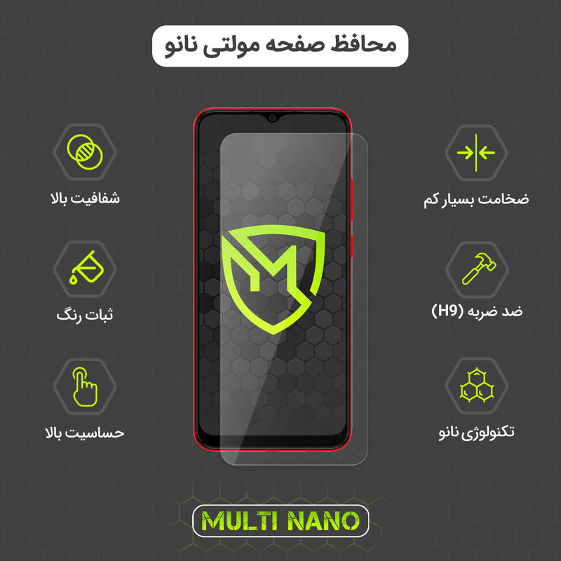 محافظ صفحه نمایش مولتی نانو مدل X-S1N مناسب برای گوشی موبایل سامسونگ Galaxy On 7
