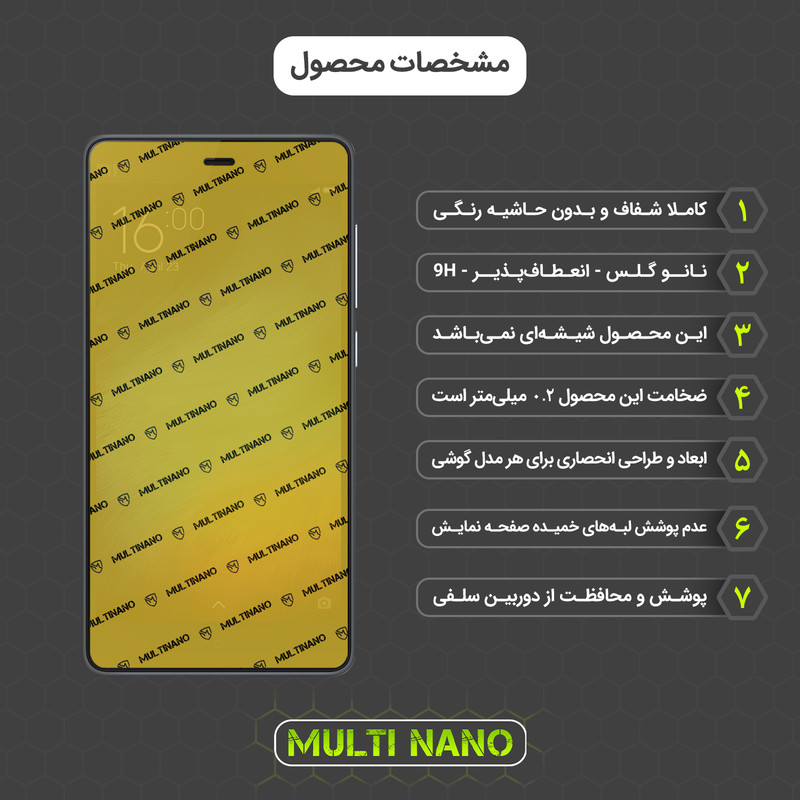 محافظ صفحه نمایش مولتی نانو مدل X-S1N مناسب برای گوشی موبایل شیائومی Mi 4c