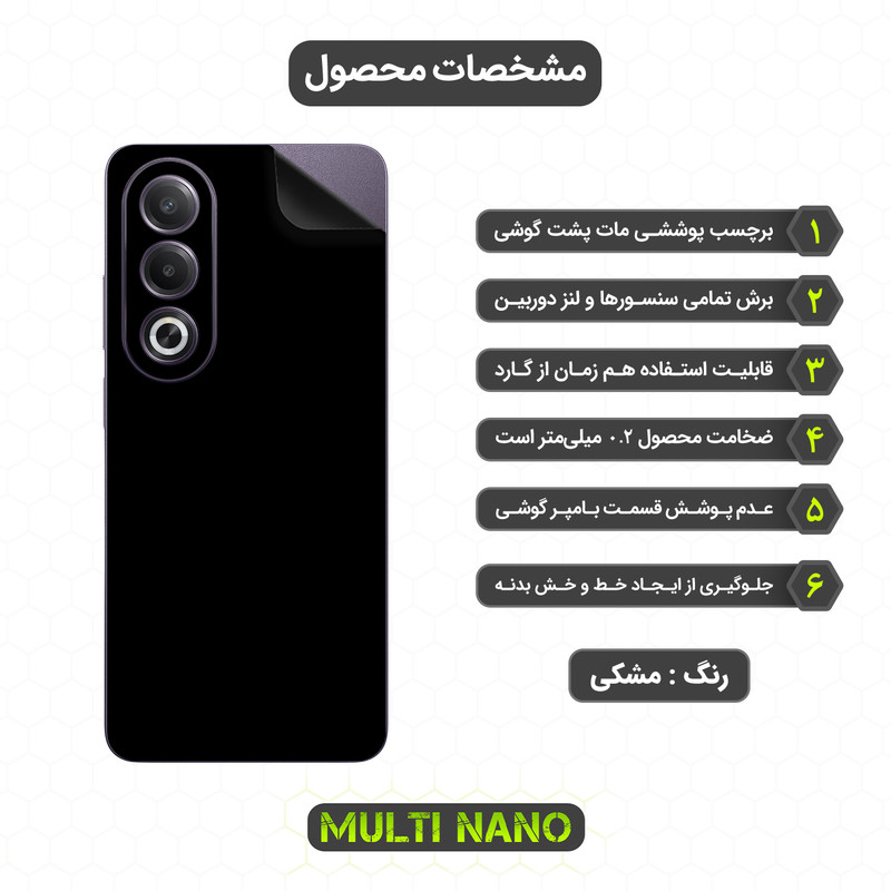 برچسب پوششی مولتی نانو طرح مات مدل X-F1M مناسب برای گوشی موبایل اوپو A3x (china)