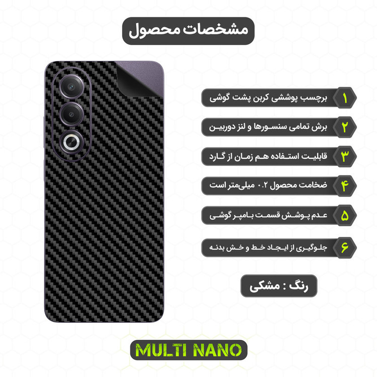 برچسب پوششی مولتی نانو طرح کربن مدل X-F1C مناسب برای گوشی موبایل اوپو A3x (china)