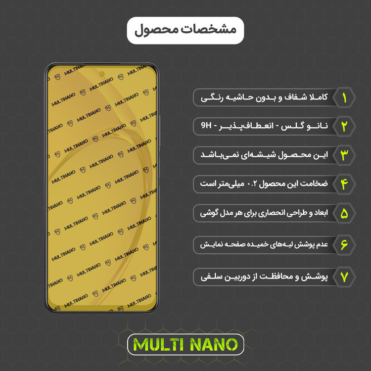 محافظ صفحه نمایش مولتی نانو مدل X-S1N مناسب برای گوشی موبایل اوپو A3x (china)