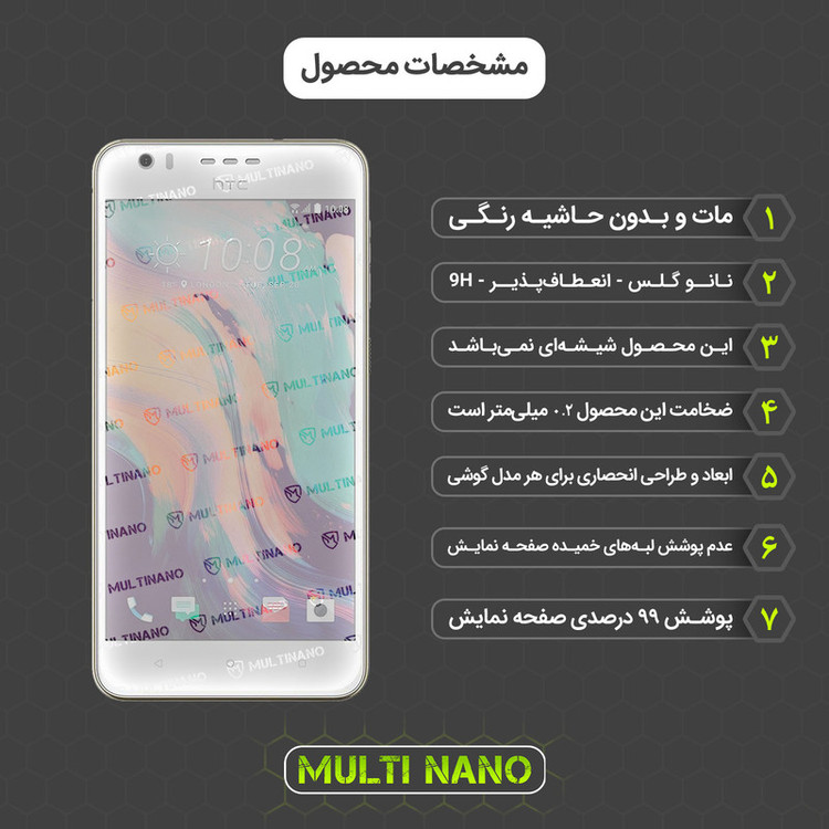محافظ صفحه نمایش مات مولتی نانو مدل X-S1M مناسب برای گوشی موبایل اچ تی سی Desire 10 Lifestyle