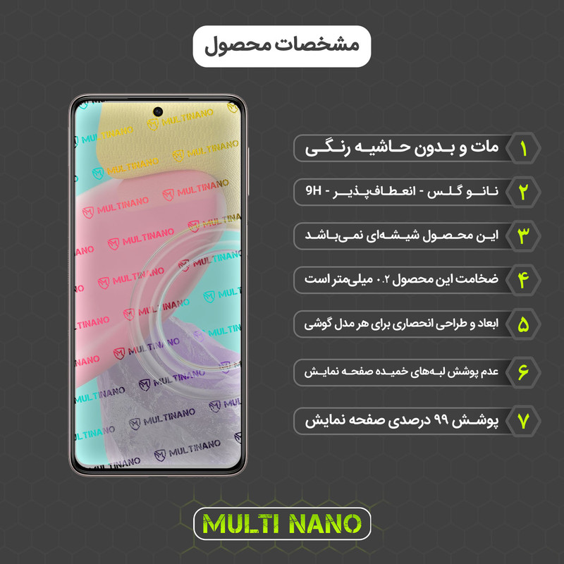 محافظ صفحه نمایش مات مولتی نانو مدل X-S1M مناسب برای گوشی موبایل سامسونگ Galaxy M53