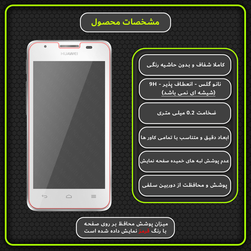 محافظ صفحه نمایش مولتی نانو مدل X-S2N مناسب برای گوشی موبایل هوآوی Ascend G510 بسته دو عددی