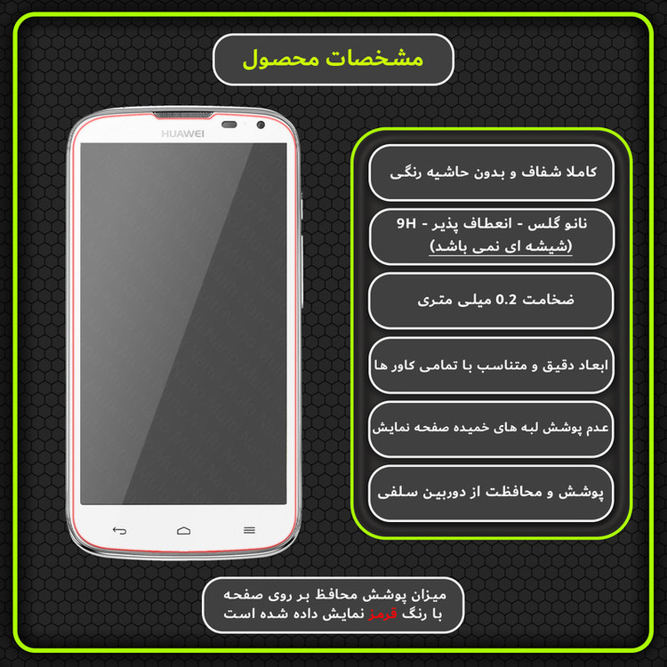 محافظ صفحه نمایش مولتی نانو مدل X-S2N مناسب برای گوشی موبایل هوآوی Ascend G610 بسته دو عددی