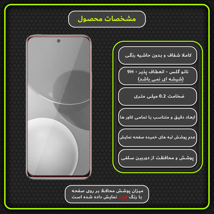 محافظ صفحه نمایش مولتی نانو مدل X-S2N مناسب برای گوشی موبایل آنر Play 5T Pro بسته دو عددی