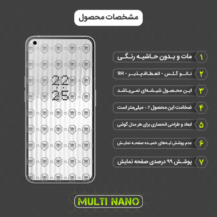 محافظ صفحه نمایش مات مولتی نانو مدل X-S2M مناسب برای گوشی موبایل ناتینگ Phone 1 بسته دو عددی