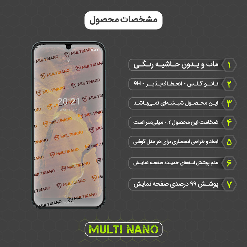 محافظ صفحه نمایش مات مولتی نانو مدل X-S2M مناسب برای گوشی موبایل نوکیا C30 بسته دو عددی