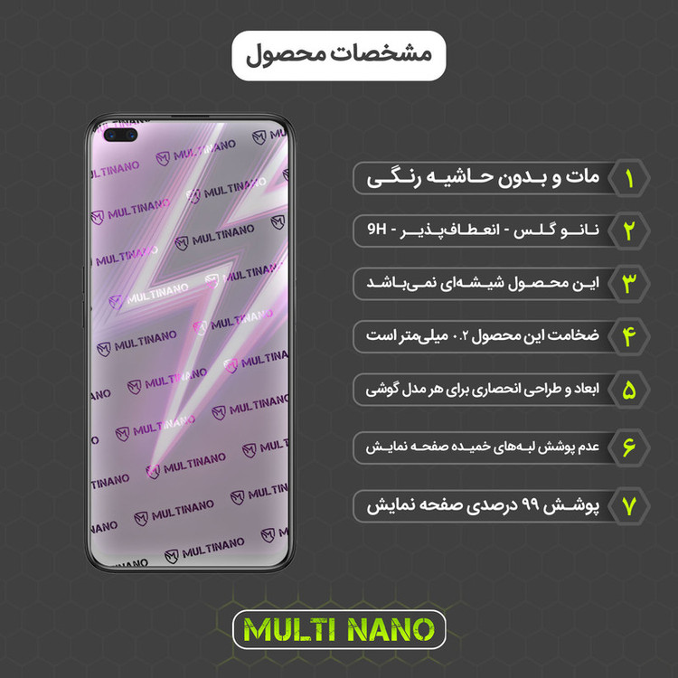 محافظ صفحه نمایش مات مولتی نانو مدل X-S2M مناسب برای گوشی موبایل ریلمی 6 Pro بسته دو عددی