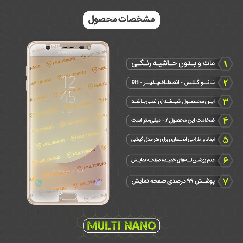 محافظ صفحه نمایش مات مولتی نانو مدل X-S2M مناسب برای گوشی موبایل سامسونگ Galaxy J7 Max بسته دو عددی