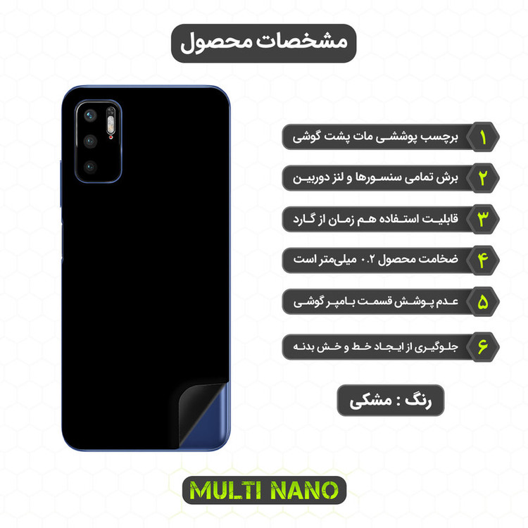 برچسب پوششی مولتی نانو مدل X-F1M مناسب برای گوشی موبایل شیائومی Redmi Note 10 5G