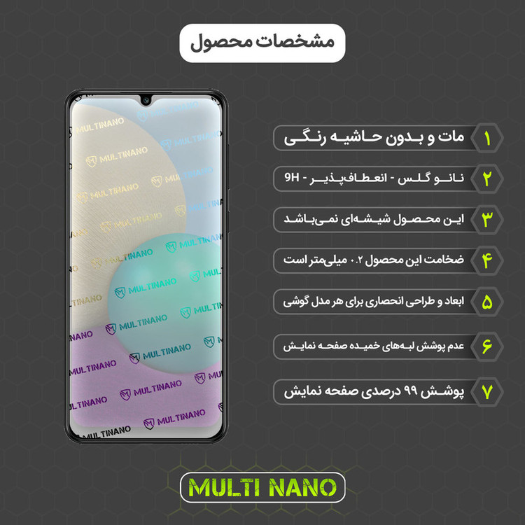 محافظ صفحه نمایش مات مولتی نانو مدل X-S2M مناسب برای گوشی موبایل سامسونگ Galaxy A02 بسته دو عددی