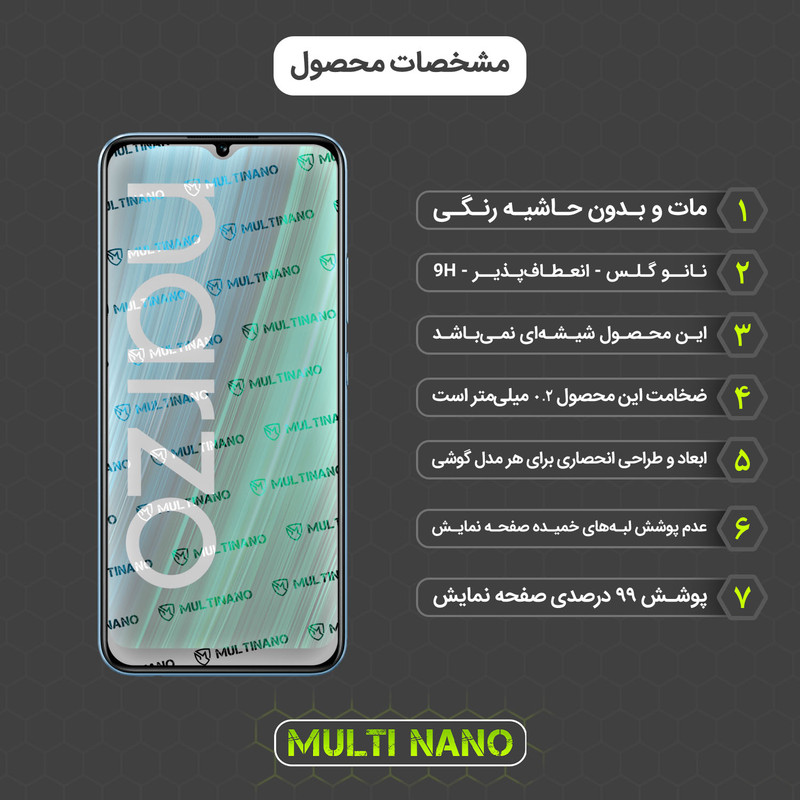 محافظ صفحه نمایش مات مولتی نانو مدل X-S2M مناسب برای گوشی موبایل ریلمی Narzo 50A بسته دو عددی