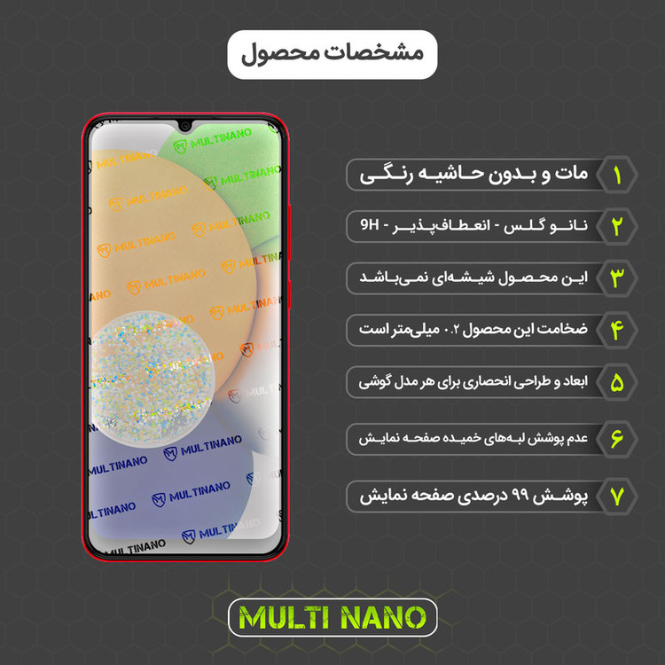 محافظ صفحه نمایش مات مولتی نانو مدل X-S2M مناسب برای گوشی موبایل سامسونگ Galaxy A03 بسته دو عددی