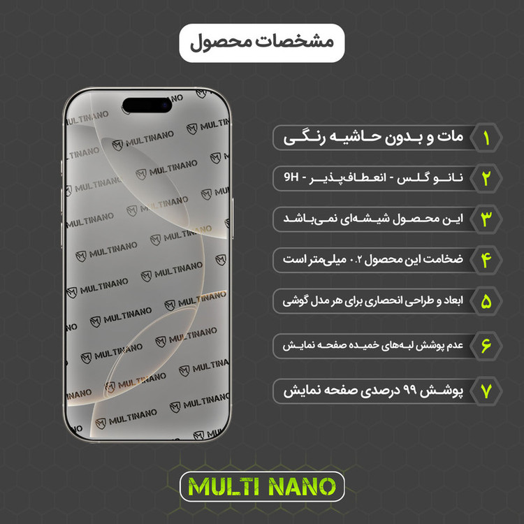 محافظ صفحه نمایش مات مولتی نانو مدل X-S1M مناسب برای گوشی موبایل اپل iPhone 16 Pro