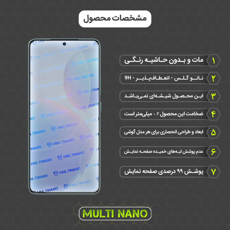 محافظ صفحه نمایش مات مولتی نانو مدل X-S1M مناسب برای گوشی موبایل شیائومی Poco F6 Pro