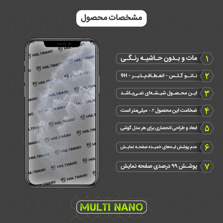 محافظ صفحه نمایش مات مولتی نانو مدل X-S2M مناسب برای گوشی موبایل اپل iPhone 11 Pro بسته دو عددی