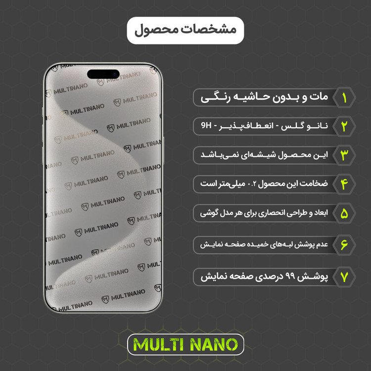 محافظ صفحه نمایش مات مولتی نانو مدل X-S2M مناسب برای گوشی موبایل اپل iPhone 15 Pro Max بسته دو عددی