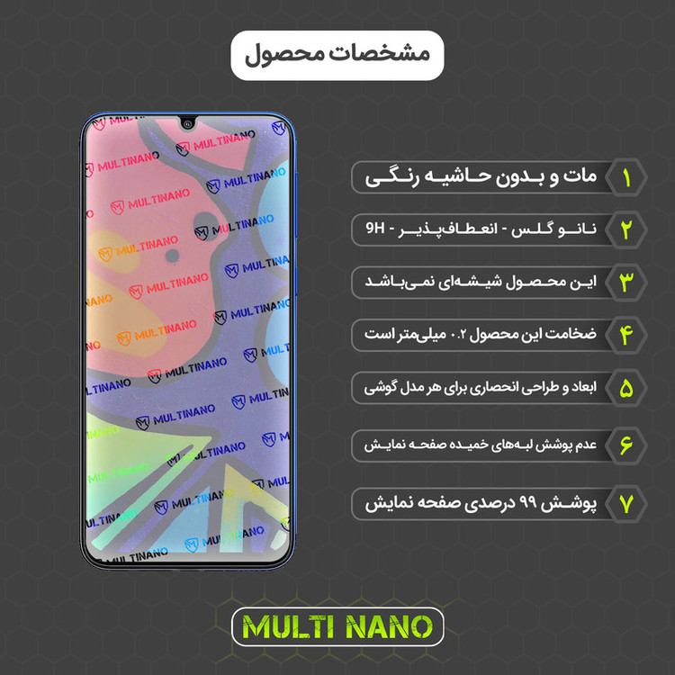 محافظ صفحه نمایش مات مولتی نانو مدل X-S2M مناسب برای گوشی موبایل سامسونگ Galaxy M21s بسته دو عددی