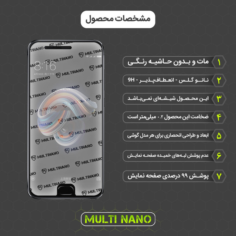 محافظ صفحه نمایش مات مولتی نانو مدل X-S2M مناسب برای گوشی موبایل شیائومی Mi Note 3 بسته دو عددی